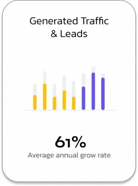 Generated Traffic Leads